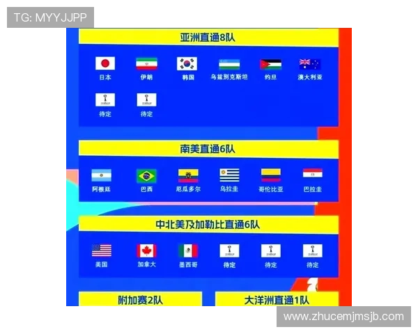 非洲大陆在2026年世界杯中的名额调整及其对非洲足球的意义