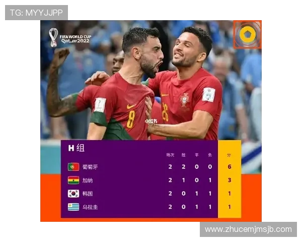 2023年世界杯积分一览表全景图,全面解析各队积分变化与晋级形势 2023年世界杯积分一览表全景图,全面解析各队积分变化与晋级形势