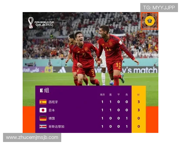 2023年卡塔尔世界杯积分榜详细更新,实时追踪各国球队积分变化