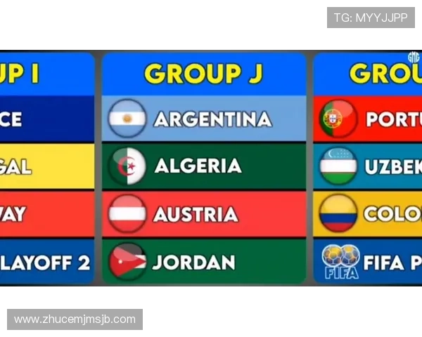 2026世界杯预选赛分组结果对各国足球发展战略的影响深度分析