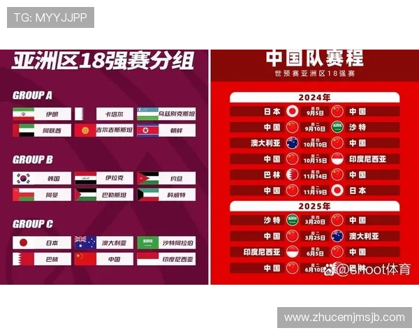2026年世界杯决赛圈最新分组情况全面解析与预测