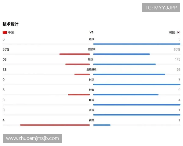 2026年世界杯出线规则详解图全面解析各洲区晋级路径、比赛规则及变化细节