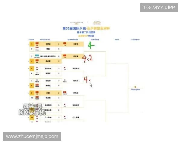 2026年世界杯夺冠赔率预测模型及专家建议全方位解读
