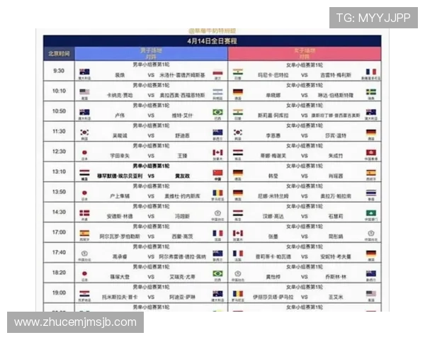 2026年世界杯分组结果揭晓各组出线形势与晋级概率分析