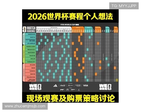 2026年世界杯参赛国家名单完整公布时间及各国参赛资格分析