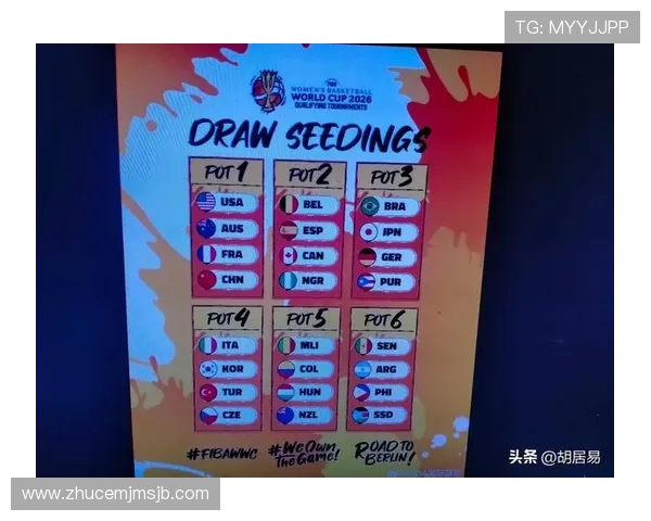2026年世界杯抽签结果揭晓,深度解析各小组竞争格局与晋级形势预测 2026年世界杯抽签结果揭晓,深度解析各小组竞争格局与晋级形势预测