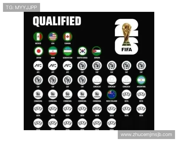 2026年世界杯已出线球队详细介绍及晋级赛精彩瞬间回顾