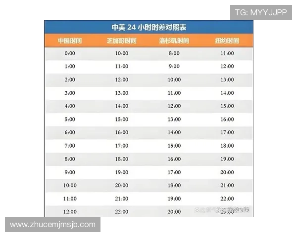 2026年世界杯比赛北京时间安排,全球球迷如何合理安排观赛时间 2026年世界杯比赛北京时间安排,全球球迷如何合理安排观赛时间