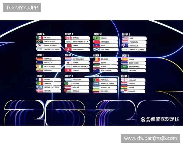 2026年世界杯赛程表全图详细解析与最新时间安排指南