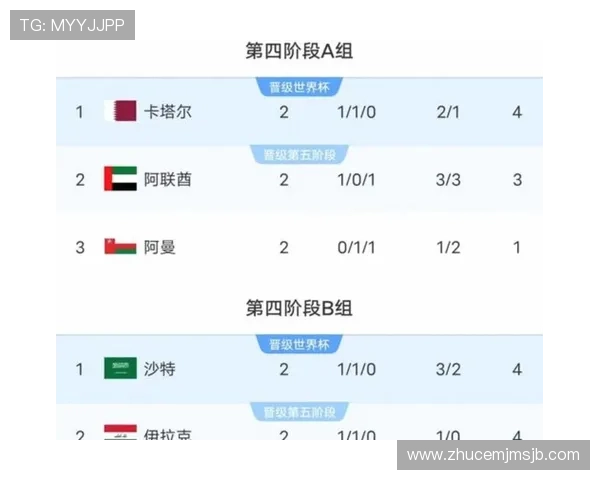 2026年美加墨世界杯晋级球队最新分析与预测全面解析 2026年美加墨世界杯晋级球队最新分析与预测全面解析