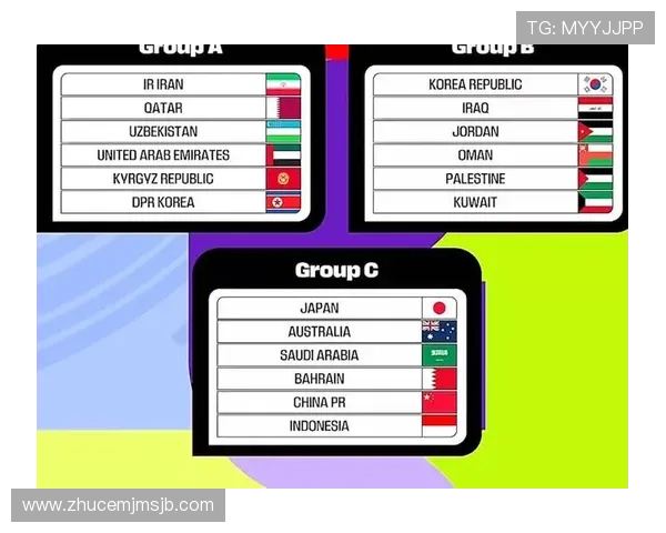 2026美加墨世界杯抽签仪式详细流程解析与精彩看点 2026美加墨世界杯抽签仪式详细流程解析与精彩看点