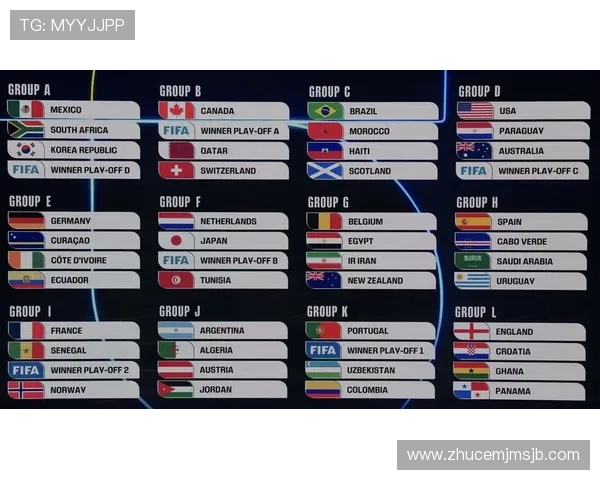 2026年美加墨世界杯赛程全攻略，比赛时间、场馆信息及观赛建议