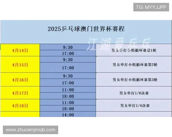 世界杯小组赛抽签回放在线观看指南帮助球迷轻松获取精彩内容 世界杯小组赛抽签回放在线观看指南帮助球迷轻松获取精彩内容