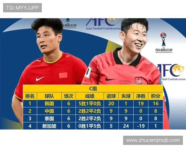中国队世界杯亚洲区预选赛赛程最新更新及比赛时间详细介绍