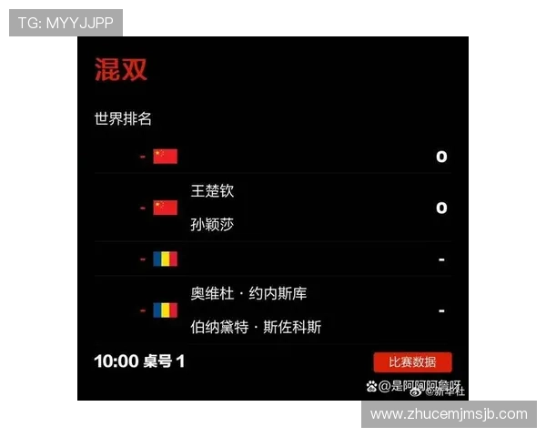 全面解读2024年世界杯预选赛亚洲区最新积分榜,揭示晋级形势与关键比赛分析 全面解读2024年世界杯预选赛亚洲区最新积分榜,揭示晋级形势与关键比赛分析