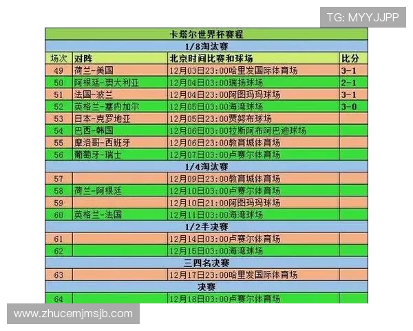 2026年世界杯亚洲区赛程表最新公布时间及比赛场次安排详解