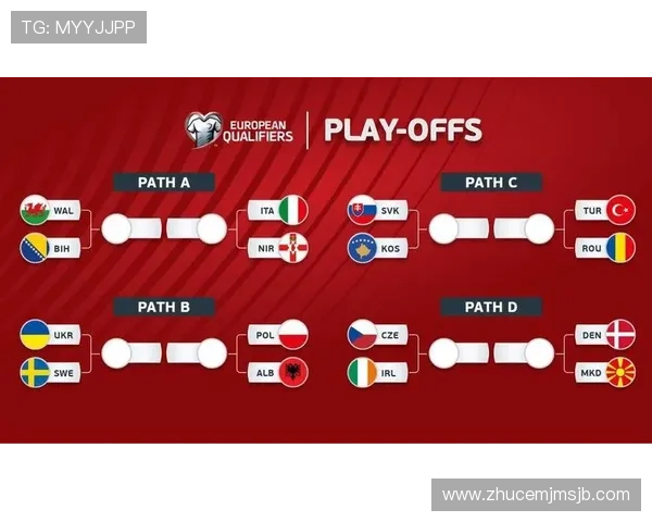 2026年世界杯对阵图最新更新,详细介绍各组比赛对阵情况 2026年世界杯对阵图最新更新,详细介绍各组比赛对阵情况