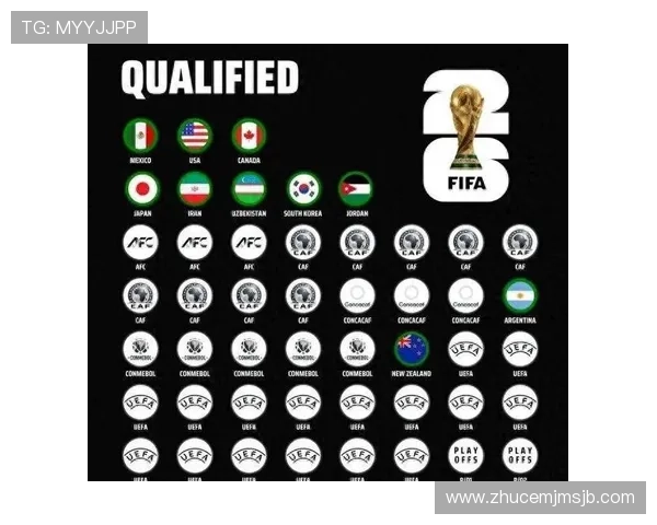 2026年世界杯晋级球队完整名单公布,详细解析各大洲晋级情况与赛程安排 2026年世界杯晋级球队完整名单公布,详细解析各大洲晋级情况与赛程安排