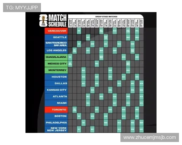 2026年世界杯的举办国家有哪些变化,未来赛事地点和赛程安排的最新信息 2026年世界杯的举办国家有哪些变化,未来赛事地点和赛程安排的最新信息