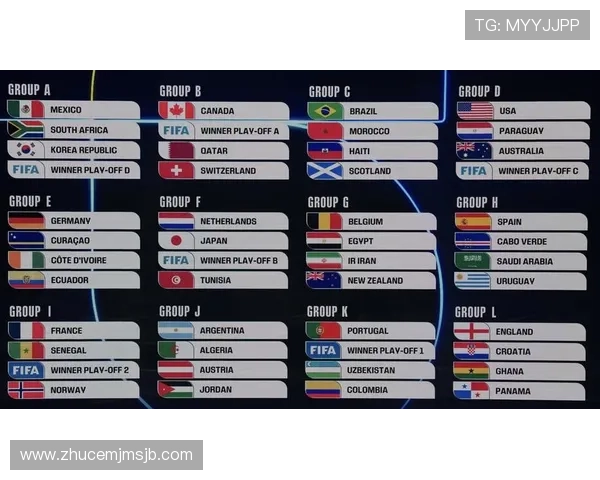 2026美加墨世界杯分组抽签结果对足球迷的影响及关注重点解析