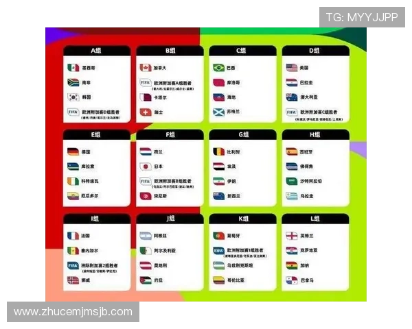 世界杯足球抽签规则对各国球队的影响分析，提升参赛准备效率