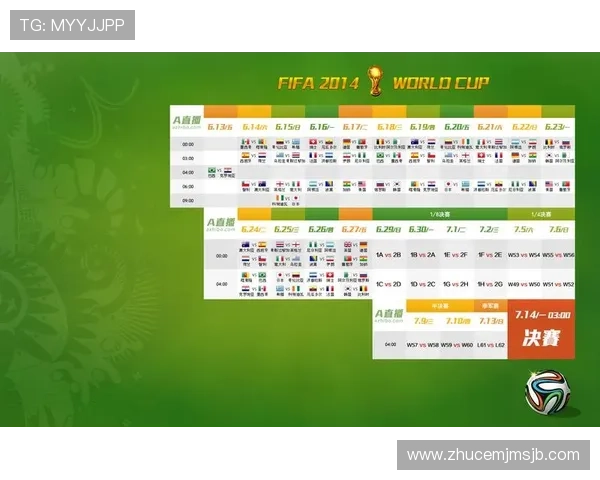 利用世界杯2026官网掌握最新赛程、票务信息及官方互动活动指南