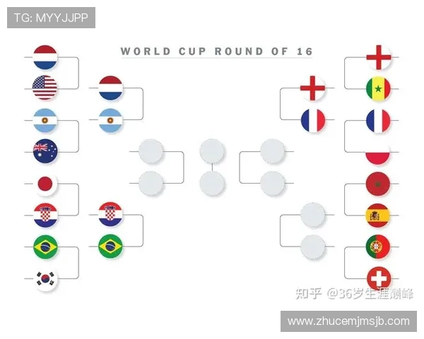 卡塔尔世界杯淘汰赛对阵路线图最新更新，详细解读每一轮比赛的对阵安排与赛程安排