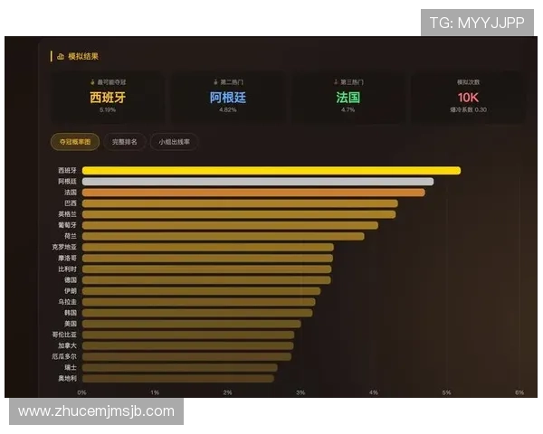详细解读美加墨世界杯参赛队伍名单中的明星球员