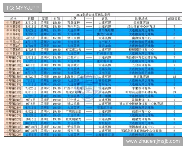 足球竞猜赛程表最新完整版，帮助玩家精准掌握每场比赛时间与竞猜安排