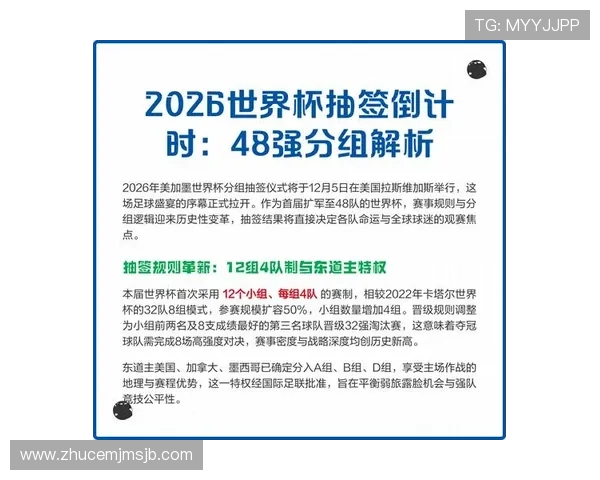 2026年世界杯48队比赛规则新变化，赛制调整对比赛策略和观赛体验的影响