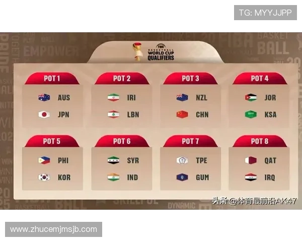 2026年世界杯中国队分组结果公布，球队实力对比与晋级可能性分析