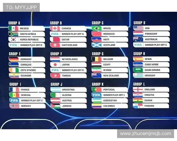 2026年世界杯亚洲区分组情况对中国队晋级机会的影响与应对策略