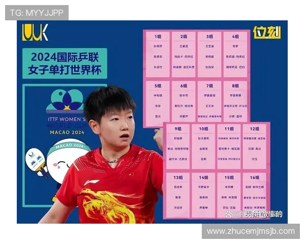 2026年世界杯全部名单完整公布,详细解析各国参赛球员名单及亮点 2026年世界杯全部名单完整公布,详细解析各国参赛球员名单及亮点