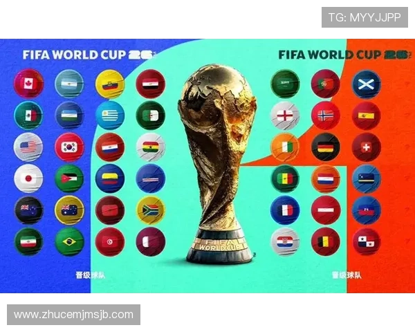 2026年世界杯48队晋级规则全攻略，详细介绍各阶段晋级条件与流程
