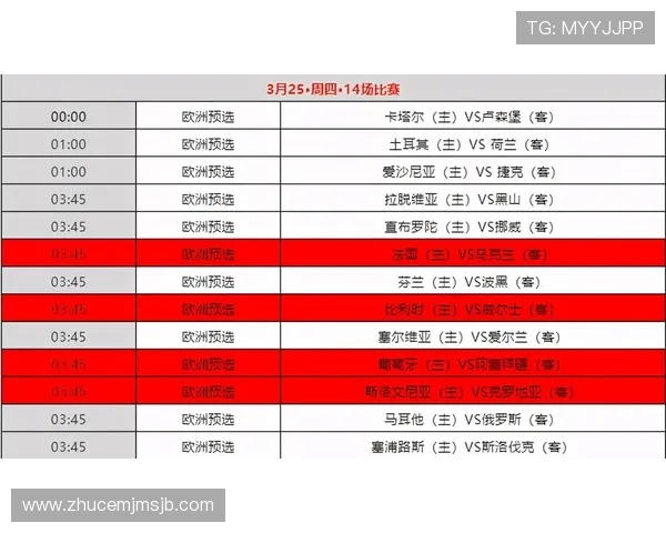 世界杯买球心得:结合历史战绩制定科学投注计划的实用建议