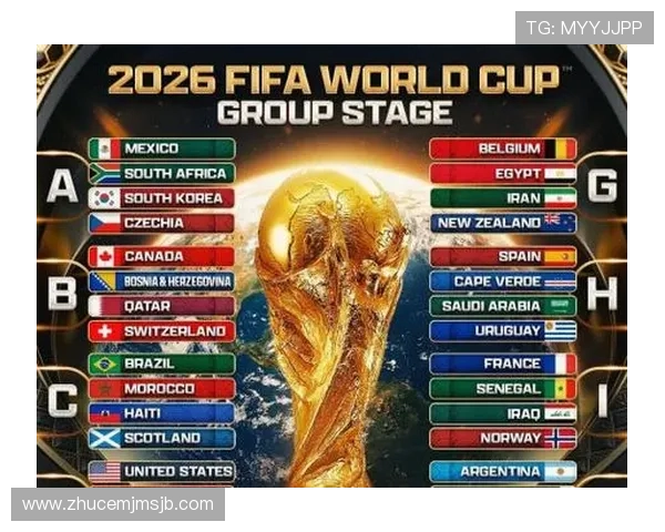 2026年世界杯参赛名额最新分配方案详解及未来趋势分析