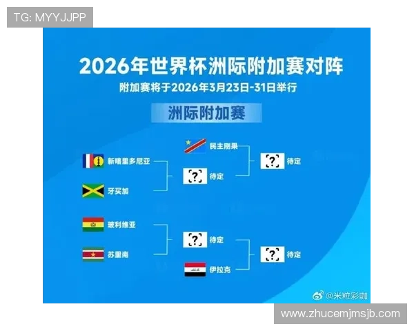 2026年世界杯抽签仪式直播现场气氛与现场报道全方位呈现 2026年世界杯抽签仪式直播现场气氛与现场报道全方位呈现