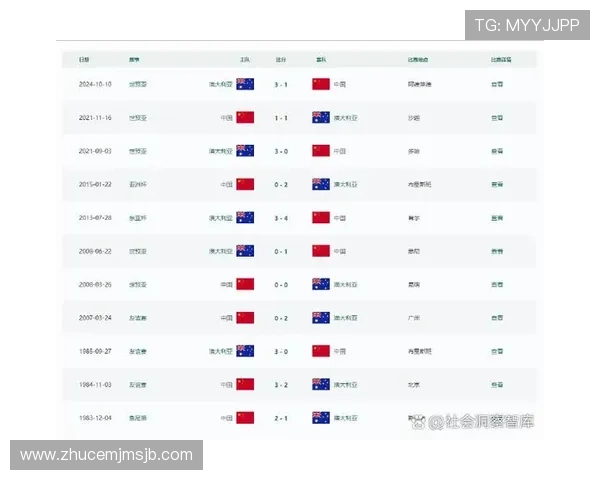 2026年世界杯足球赛举办国家及比赛时间安排全方位解读 2026年世界杯足球赛举办国家及比赛时间安排全方位解读