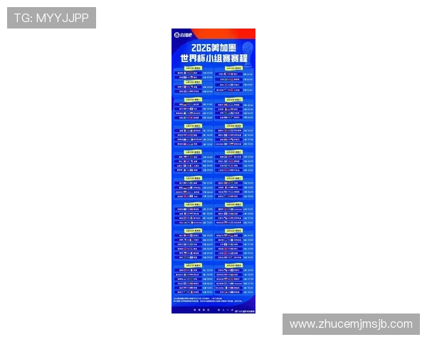 2026美加墨世界杯48强晋级之路:预选赛关键比赛回顾与晋级形势展望 2026美加墨世界杯48强晋级之路:预选赛关键比赛回顾与晋级形势展望