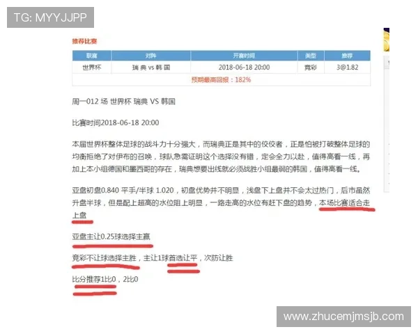 世界杯官网竞彩安全可靠平台推荐及注册流程详解保障你的资金安全 世界杯官网竞彩安全可靠平台推荐及注册流程详解保障你的资金安全