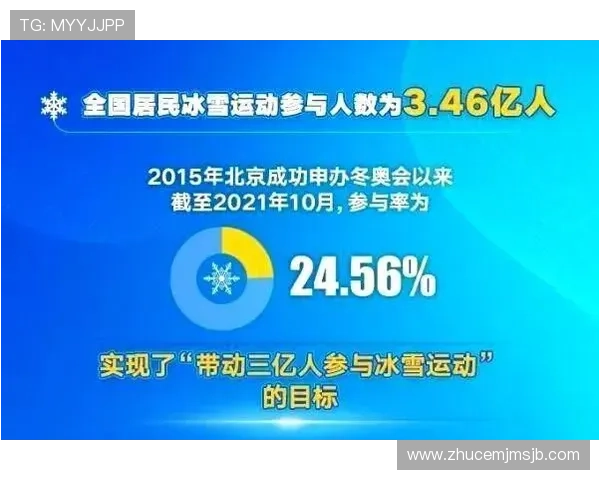 三亿体育app的安全保障措施，个人信息保护与账号安全的全面介绍