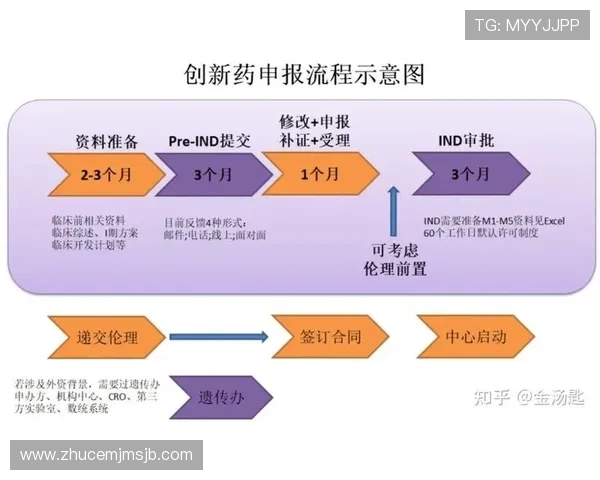 中国足彩官网首页网址官方入口地址及注册登录流程详细介绍 中国足彩官网首页网址官方入口地址及注册登录流程详细介绍